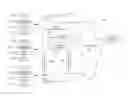 Fig. 01 - TRACKING COMPLIANCE OF PERSONAL PROTECTION ARTICLES