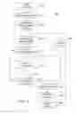 Fig. 06 - TRACKING COMPLIANCE OF PERSONAL PROTECTION ARTICLES