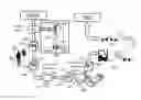 Fig. 01 - Method and Apparatus to Facilitate a Planned Automated Route Through a Warehouse