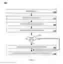 Fig. 17 - Warehouse rack space optimization