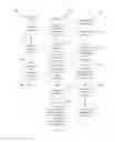 Fig. 06 - Method and apparatus for using label data to assist in performing a retail store function