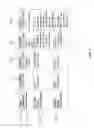 Fig. 06 - Managing notifications of a delivery method based on an active device