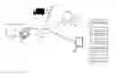 Fig. 01 - Managing notifications of a delivery method based on a passive device