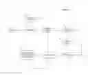 Fig. 04 - Apparatus and Method for Employee Time Entry and Accounting