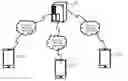 Fig. 01 - METHODS, DEVICES AND SYSTEMS FOR MANAGING CALENDAR DATA