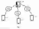 Fig. 02 - METHODS, DEVICES AND SYSTEMS FOR MANAGING CALENDAR DATA