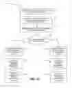 Fig. 10 - Interval rationalization for completed maintenance services