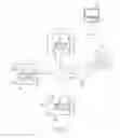 Fig. 02 - Transaction storing and forwarding