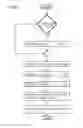 Fig. 06 - AUCTION AND PAYMENT PROCESSING METHODS FOR POINTS OF CHARITY FUND RAISERS