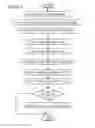 Fig. 07 - AUCTION AND PAYMENT PROCESSING METHODS FOR POINTS OF CHARITY FUND RAISERS
