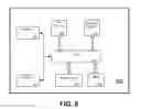 Fig. 06 - Automated transaction machine with dual customer interface displays