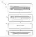 Fig. 01 - METHOD AND SYSTEM FOR DYNAMIC PIN AUTHORISATION FOR ATM OR POS TRANSACTIONS