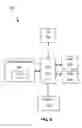 Fig. 07 - METHOD AND SYSTEM FOR DYNAMIC PIN AUTHORISATION FOR ATM OR POS TRANSACTIONS