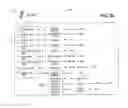 Fig. 22 - Interoperable financial transactions via mobile devices