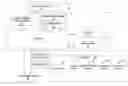 Fig. 01 - Systems and methods for selling and distributing lottery tickets