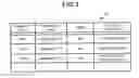 Fig. 04 - COMMODITY SALES DATA PROCESSING APPARATUS AND METHOD FOR DISPLAYING TAX EXEMPTION STATE