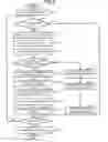 Fig. 10 - COMMODITY SALES DATA PROCESSING APPARATUS AND METHOD FOR DISPLAYING TAX EXEMPTION STATE