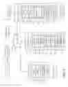 Fig. 02 - Receipt generation service