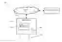 Fig. 01 - SENSORY FEEDBACK PAYMENT SYSTEM