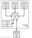 Fig. 01 - PUBLIC TRANSIT SYSTEM FARE PROCESSOR FOR MULTI-BALANCE FUNDING