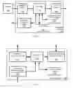 Fig. 03 - PUBLIC TRANSIT SYSTEM FARE PROCESSOR FOR MULTI-BALANCE FUNDING