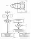 Fig. 04 - PUBLIC TRANSIT SYSTEM FARE PROCESSOR FOR MULTI-BALANCE FUNDING