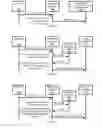 Fig. 05 - PUBLIC TRANSIT SYSTEM FARE PROCESSOR FOR MULTI-BALANCE FUNDING