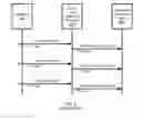 Fig. 08 - PUBLIC TRANSIT SYSTEM FARE PROCESSOR FOR MULTI-BALANCE FUNDING