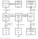 Fig. 09 - PUBLIC TRANSIT SYSTEM FARE PROCESSOR FOR MULTI-BALANCE FUNDING