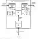 Fig. 10 - PUBLIC TRANSIT SYSTEM FARE PROCESSOR FOR MULTI-BALANCE FUNDING