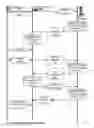 Fig. 09 - Point-to-Point Transaction Guidance Apparatuses, Methods and Systems