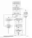Fig. 14 - Point-to-Point Transaction Guidance Apparatuses, Methods and Systems