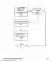 Fig. 15 - Point-to-Point Transaction Guidance Apparatuses, Methods and Systems