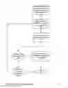 Fig. 17 - Point-to-Point Transaction Guidance Apparatuses, Methods and Systems