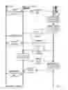 Fig. 23 - Point-to-Point Transaction Guidance Apparatuses, Methods and Systems