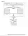 Fig. 45 - Point-to-Point Transaction Guidance Apparatuses, Methods and Systems