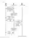 Fig. 49 - Point-to-Point Transaction Guidance Apparatuses, Methods and Systems