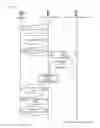 Fig. 58 - Point-to-Point Transaction Guidance Apparatuses, Methods and Systems