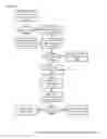 Fig. 59 - Point-to-Point Transaction Guidance Apparatuses, Methods and Systems
