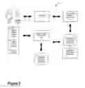 Fig. 04 - TOKENIZATION PROVISIONING AND ALLOCATING SYSTEM