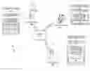 Fig. 01 - MERCHANT TOKENIZATION MIGRATION INFRASTRUCTURE SYSTEM