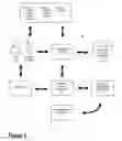 Fig. 03 - MERCHANT TOKENIZATION MIGRATION INFRASTRUCTURE SYSTEM