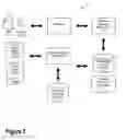 Fig. 04 - MERCHANT TOKENIZATION MIGRATION INFRASTRUCTURE SYSTEM
