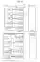 Fig. 03 - CHECK-OUT SYSTEM, REGISTRATION APPARATUS, SETTLEMENT APPARATUS, AND CONTROL PROGRAM