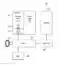 Fig. 01 - Method of operating payment device for selectively enabling payment function according to validity of host