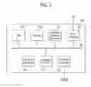Fig. 03 - Method of operating payment device for selectively enabling payment function according to validity of host