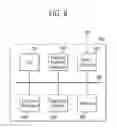 Fig. 11 - Method of operating payment device for selectively enabling payment function according to validity of host