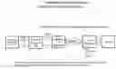 Fig. 01 - Method and System for Payment Transaction Authentication