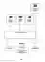 Fig. 02 - SECURE AUTHENTICATION AND PAYMENT SYSTEM