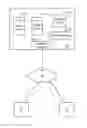 Fig. 01 - Integrating and managing social networking information in an on-demand database system